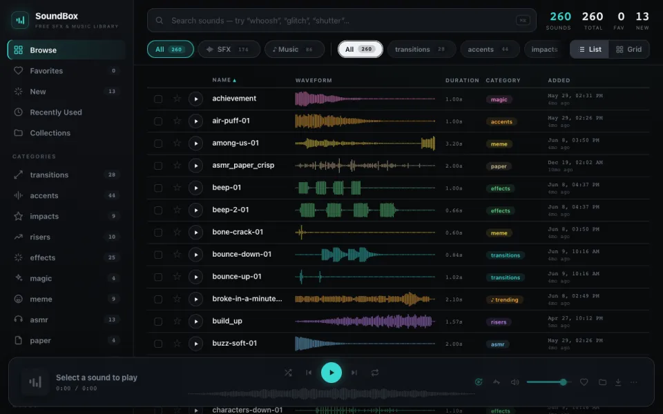 SoundBox screen